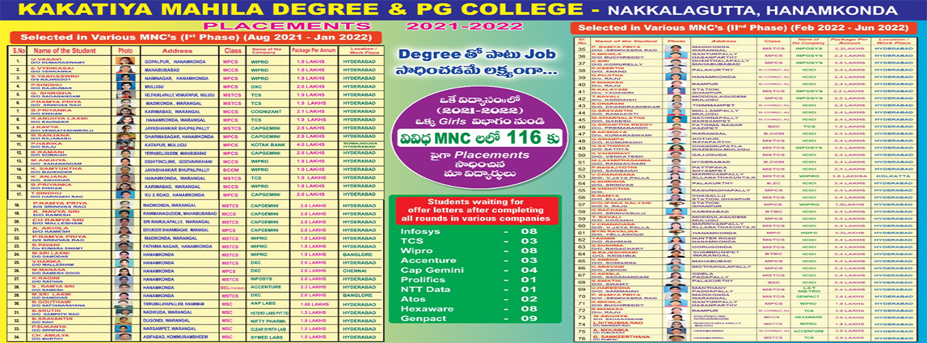 Kakatiya Mahila Degree college
